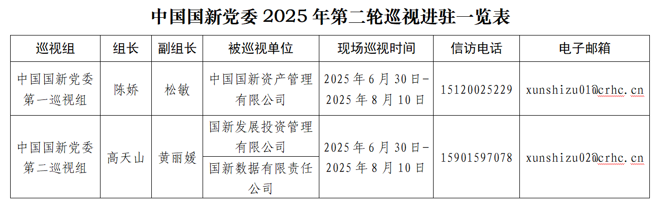 96f362b3f6934d769436b6ee22f7d581 96f362b3f6934d769436b6ee22f7d581