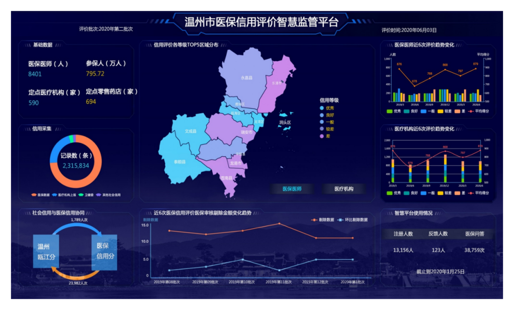 6a3eeea83f8944cbb4d201695b375452