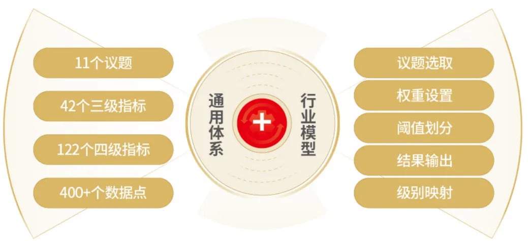 ac1f16f1f26f481fa30a62f6e7b86da1 ac1f16f1f26f481fa30a62f6e7b86da1