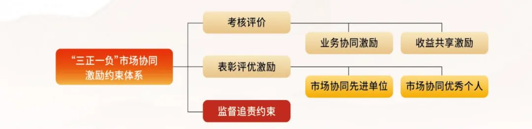 b8c2a820e0bb43dcbaf45189acb6a478 b8c2a820e0bb43dcbaf45189acb6a478