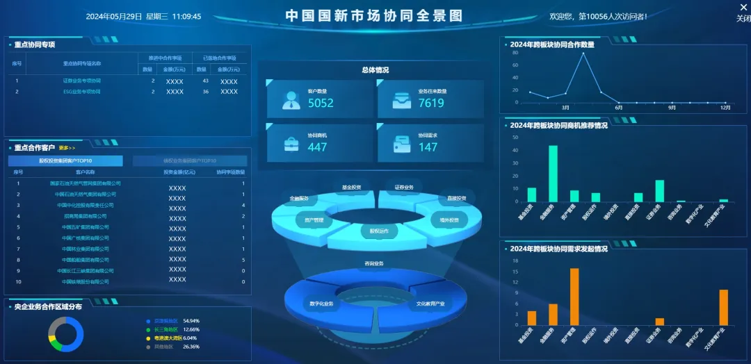 ebe17af430534f12a55ca4609f298b85 ebe17af430534f12a55ca4609f298b85