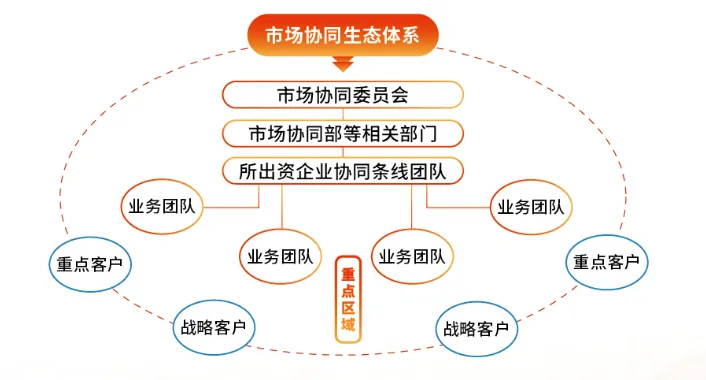 f9ce3acb588d4a8f96991ff035f6d7e0 f9ce3acb588d4a8f96991ff035f6d7e0