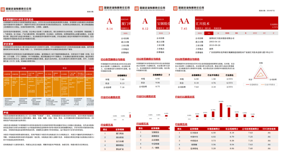 2f55a03df14c41059504078b9094232f 2f55a03df14c41059504078b9094232f