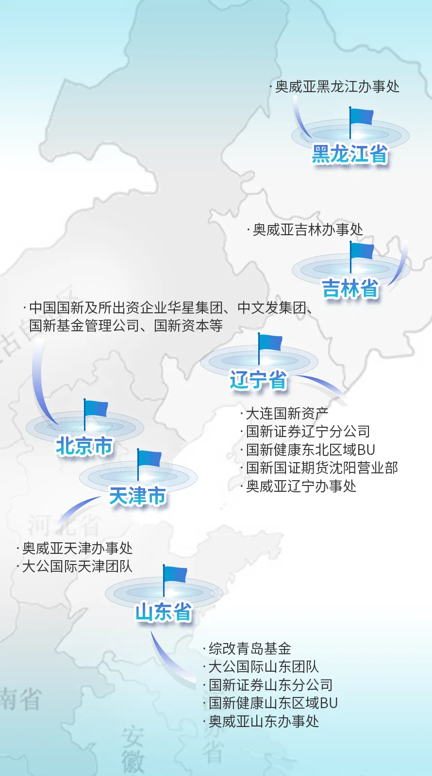 b449e2a661604d759088329a9696f93d b449e2a661604d759088329a9696f93d