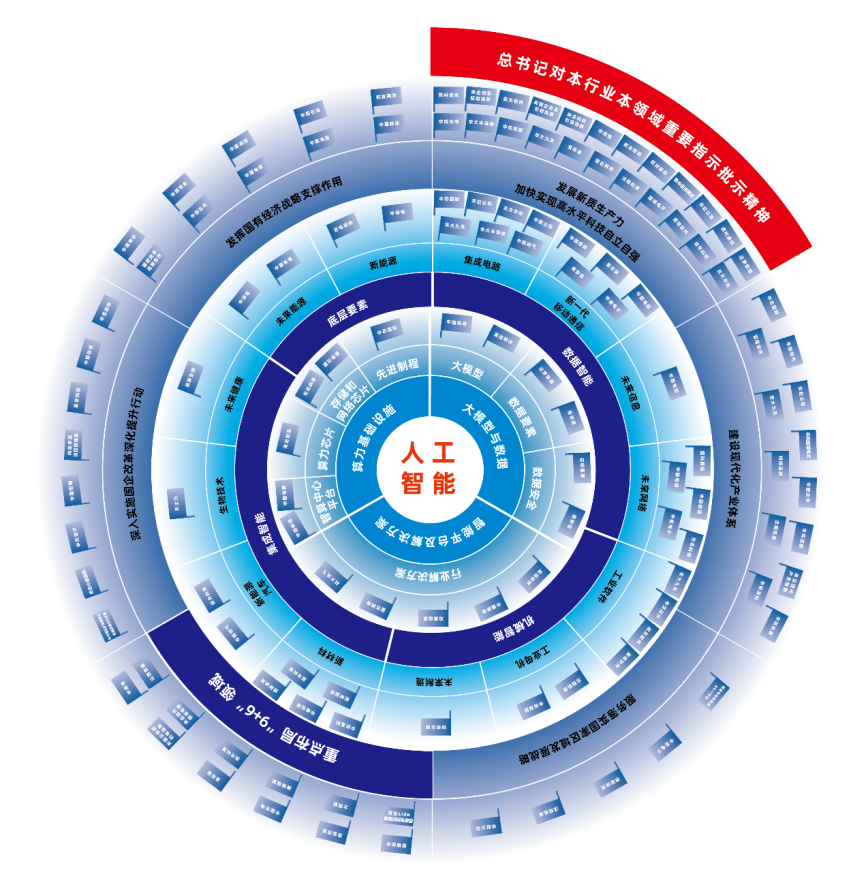 68d4f7afe4734ee5ba0754471923c566