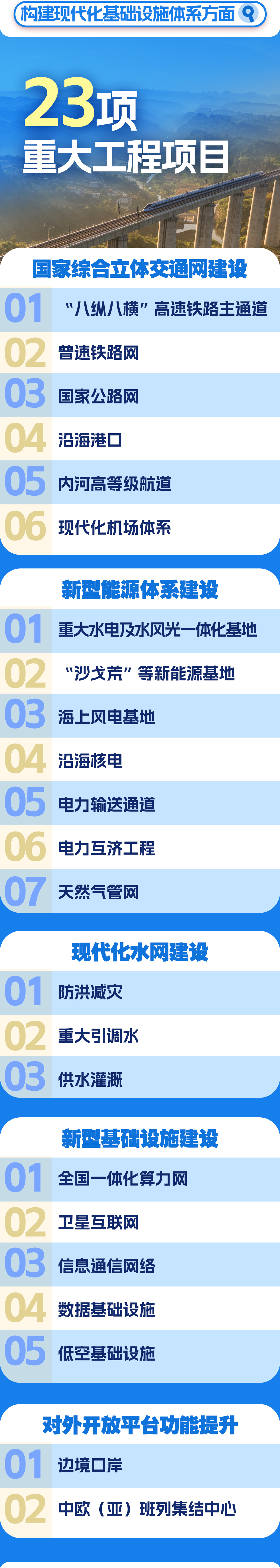 a86f85f6eb994743af8d2262b0ff7c6f