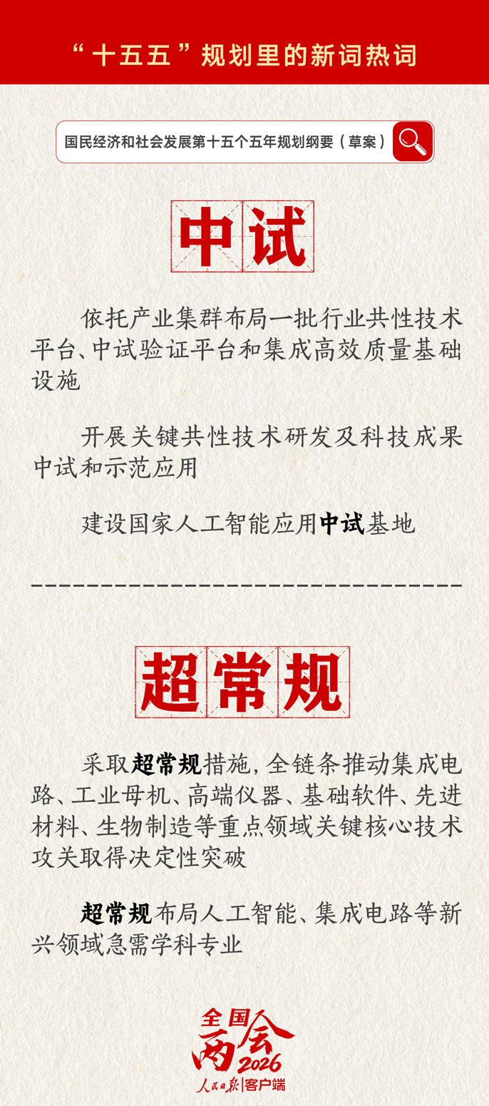 d5b1feb7365f4e8eb8e5776870566192