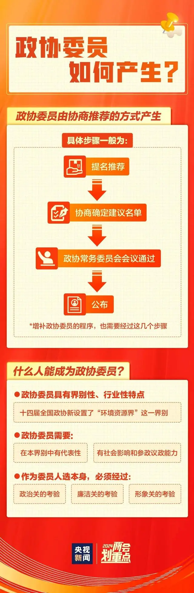 0d7a519c60e44b4ea63f666544c33ae7