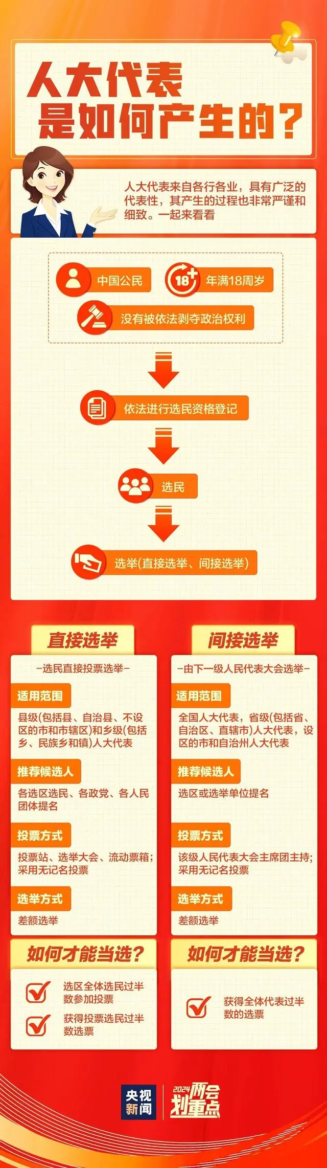 fcd1d9eaa563495a950188ec3bff6fe1