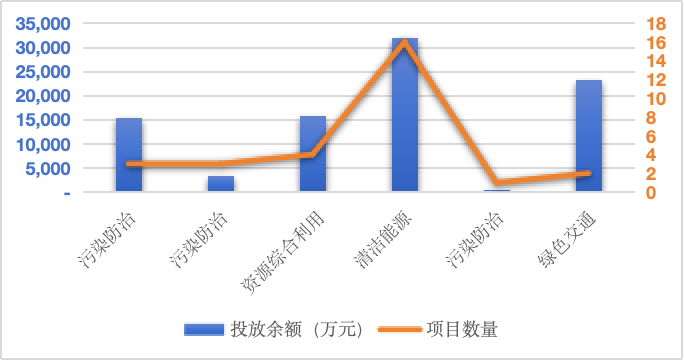 f3087239f37648cfbf915916f7d91359 f3087239f37648cfbf915916f7d91359