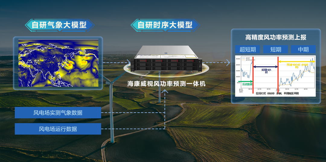 2abe089ee8244ce282b9b7bf6bf0e94f