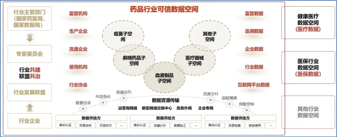 da4d17f7f4e843f5802d2d19196f08dd