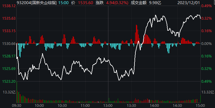 66b3e9e515354acb8ad3bd32313aeefd