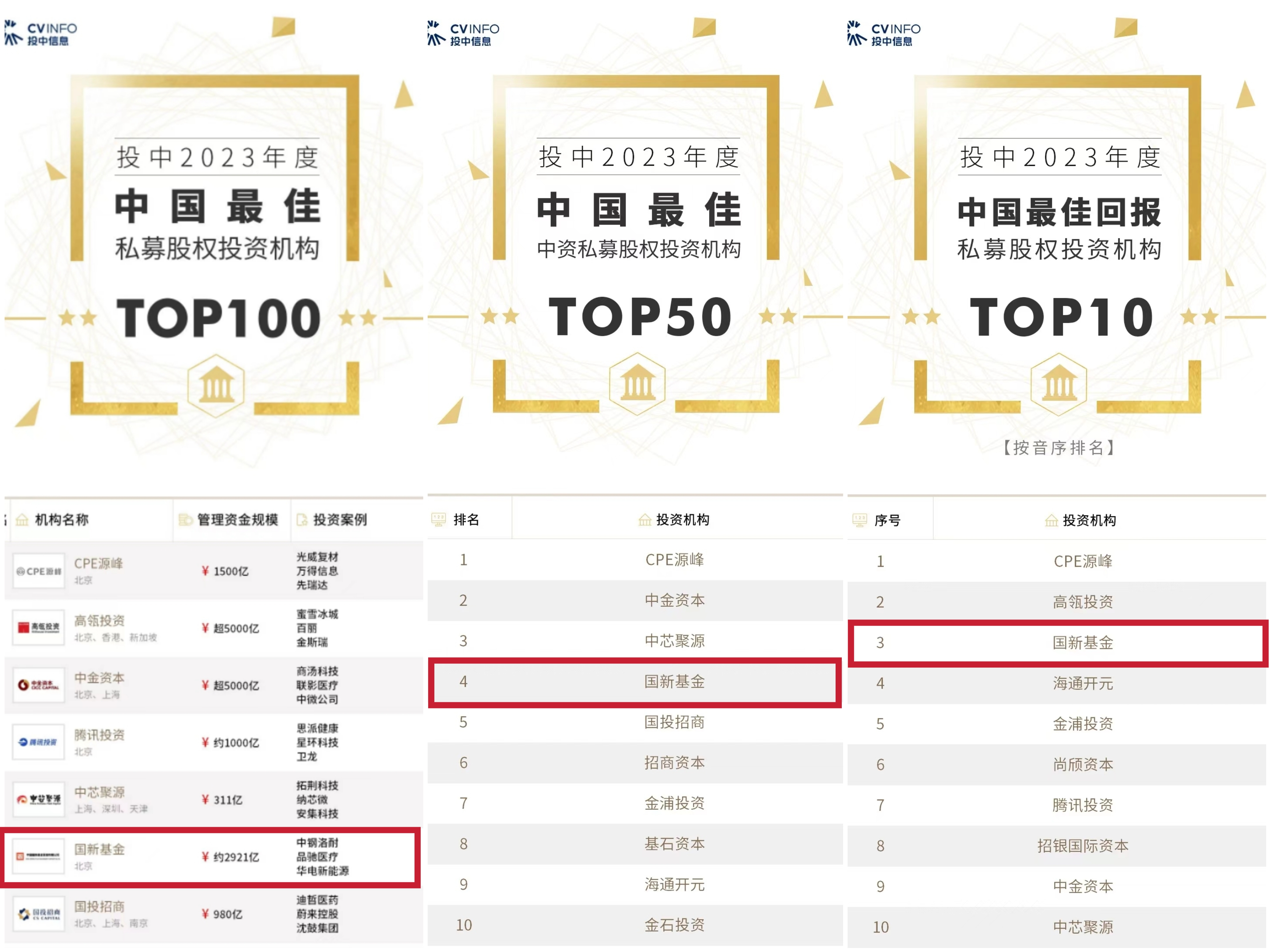 19b70546210b4aba9d782824b5ac0029