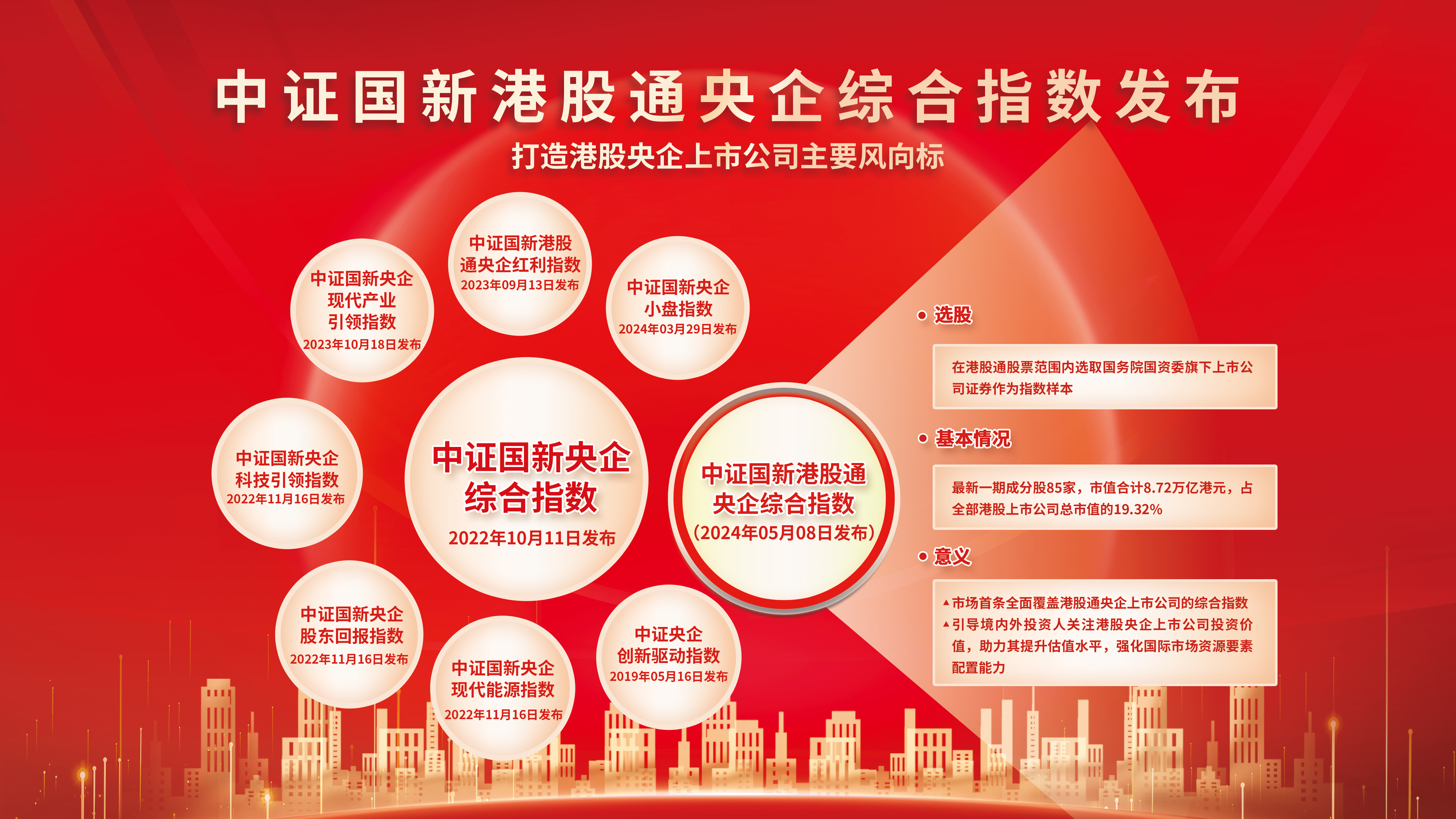 55d298ce10a046f6946a85f1a719690d