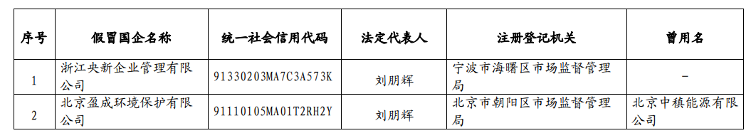 W020220628503586196968 EMCÒ×±¶¡¤(Öйú)ÌåÓý¹Ù·½ÍøÕ¾-EMC SPORTS