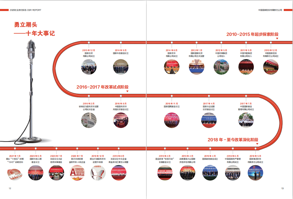 W020210926356822704944 EMCÒ×±¶¡¤(Öйú)ÌåÓý¹Ù·½ÍøÕ¾-EMC SPORTS