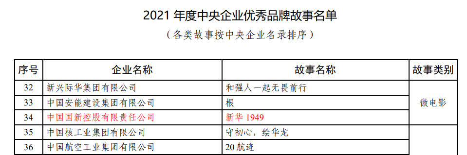 EMC�ױ���(�й�)�����ٷ���վ-EMC SPORTS