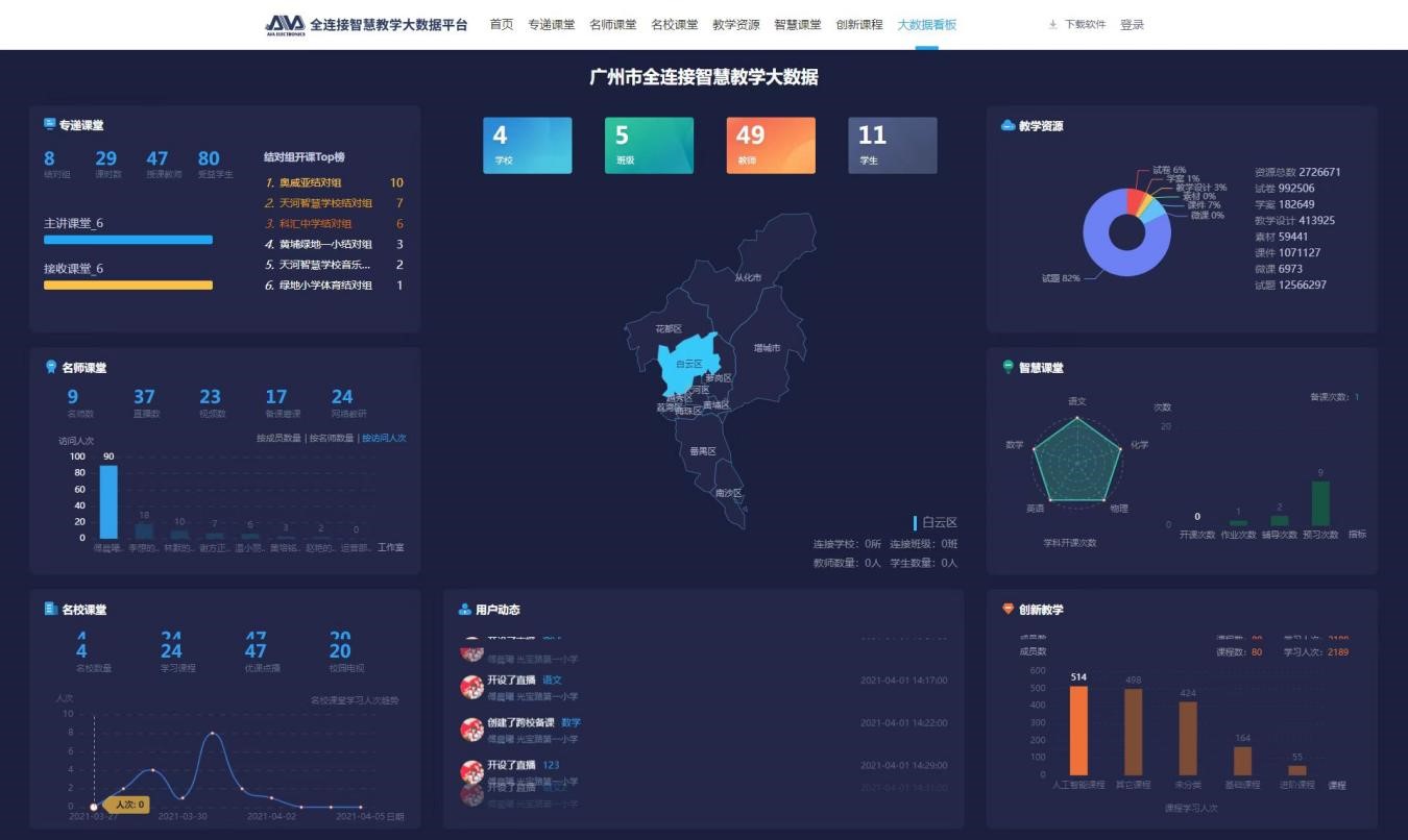 W020220606416893376388 EMC易倍·(中国)体育官方网站-EMC SPORTS