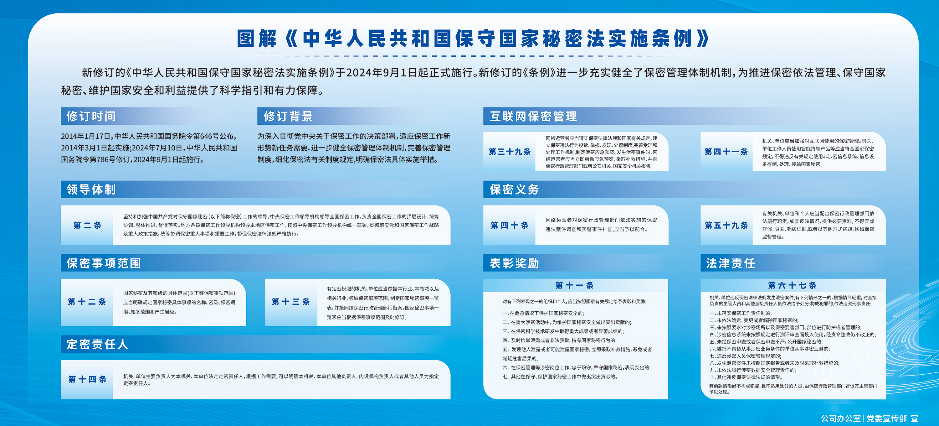 ѧϰ�᳹ϰ��ƽ��ʱ���й���ɫ�������ͷ�������������ۻ��ھ��ٿ�