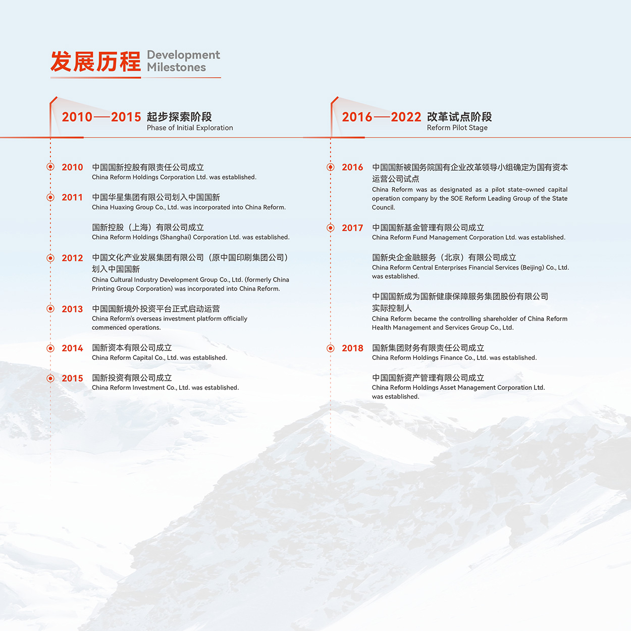 EMC�ױ���(�й�)�����ٷ���վ-EMC SPORTS