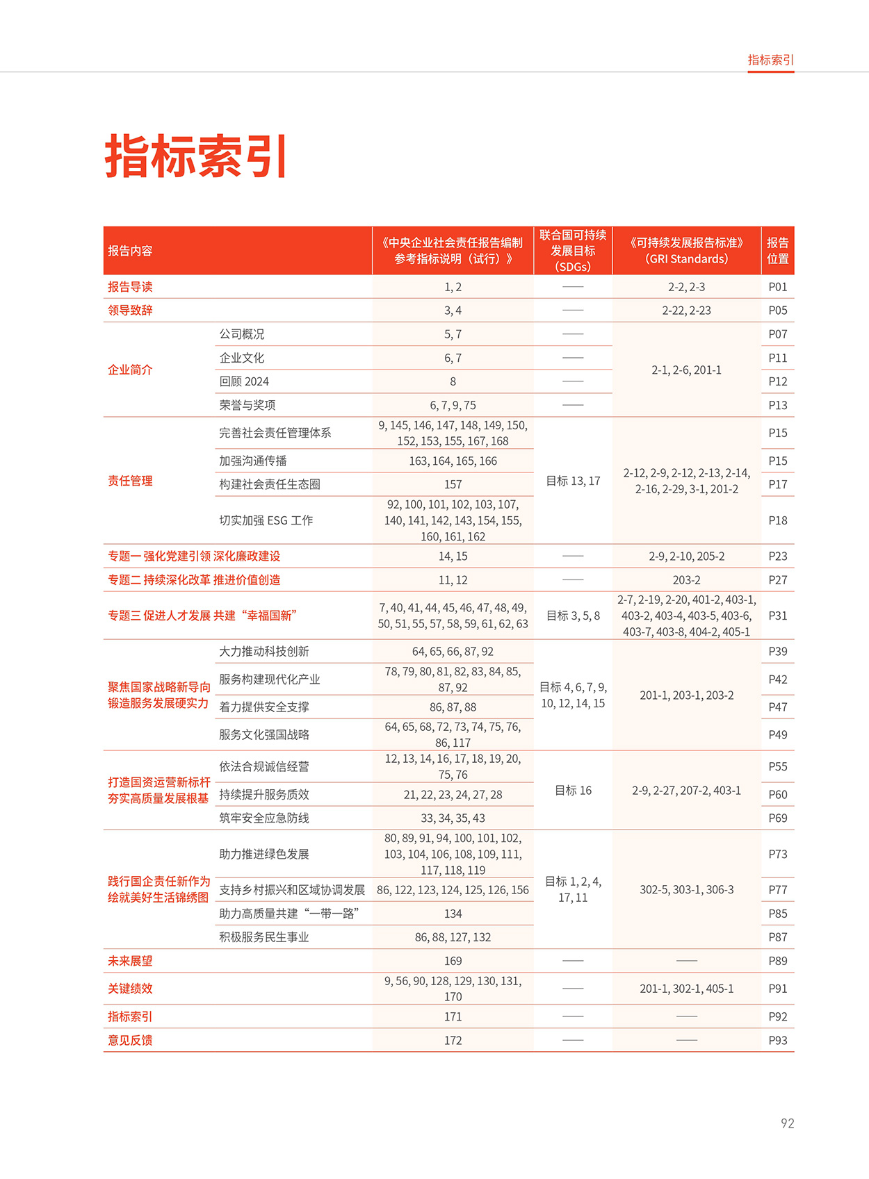 EMC�ױ���(�й�)�����ٷ���վ-EMC SPORTS
