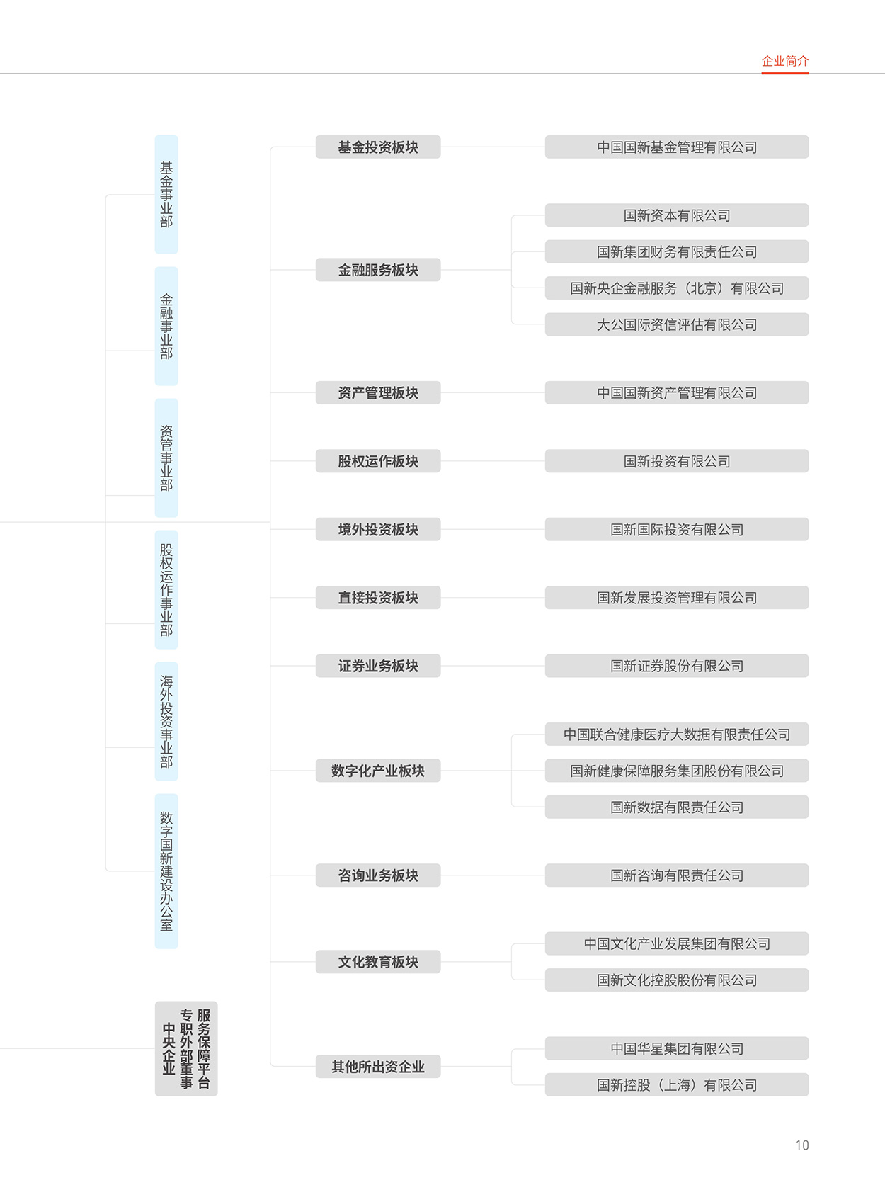 EMC�ױ���(�й�)�����ٷ���վ-EMC SPORTS