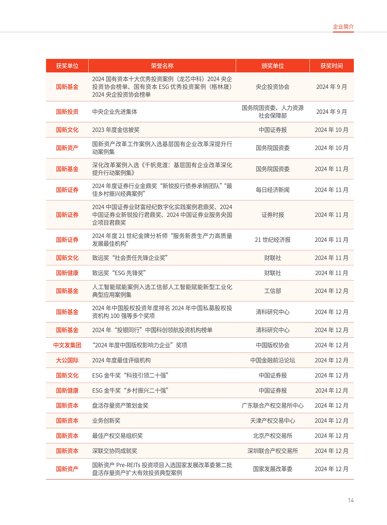 EMC�ױ���(�й�)�����ٷ���վ-EMC SPORTS